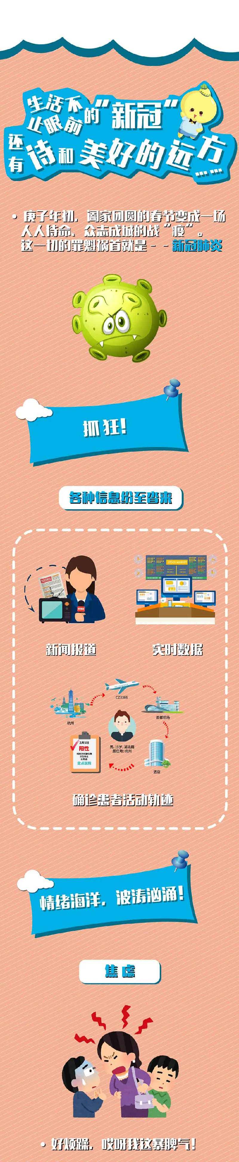 疫情期間焦慮氣躁,如何戰勝心理考驗?