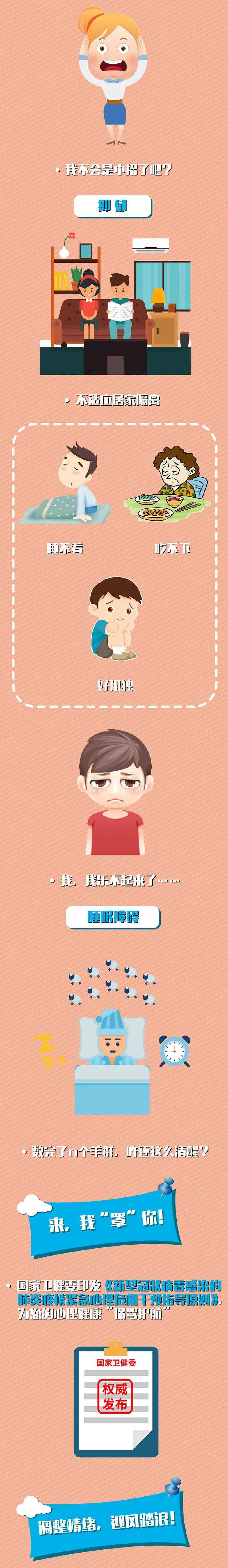 疫情期間焦慮氣躁,如何戰勝心理考驗?