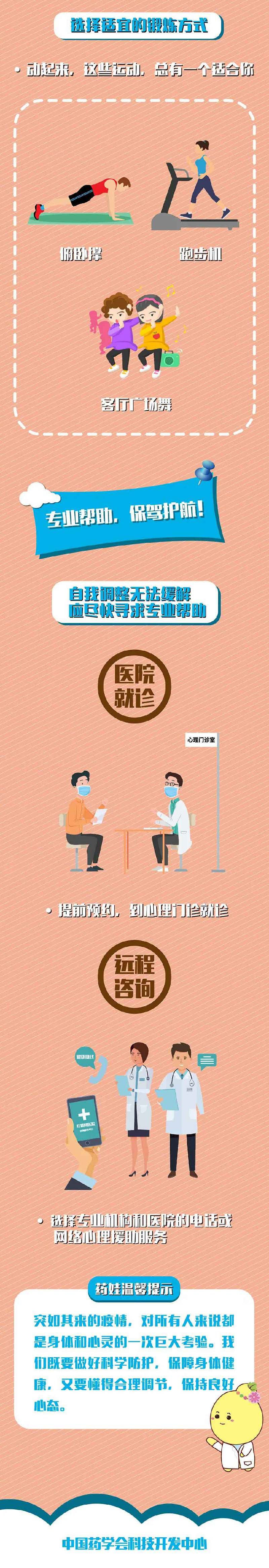 疫情期間焦慮氣躁,如何戰勝心理考驗?